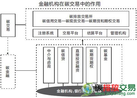 商报记者 曾楠 梁龄