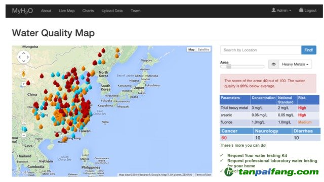 MyH2O水质地图