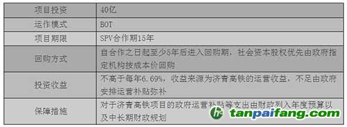 高铁ppp项目合作模式