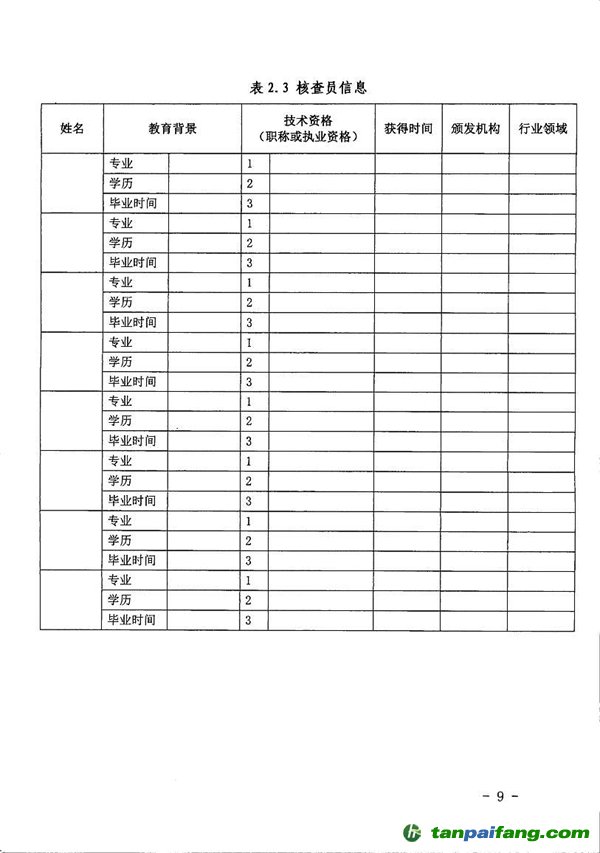 湖北省发改委关于征选碳排放第三方核查机构（第二批）的通知