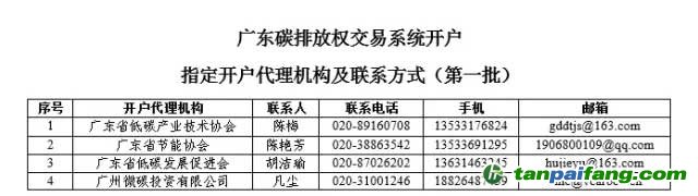 关于广东碳排放权交易系统代理开户事项的公告