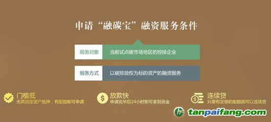 融碳宝”控排企业通过碳配额指标来融资的需要走哪些流程