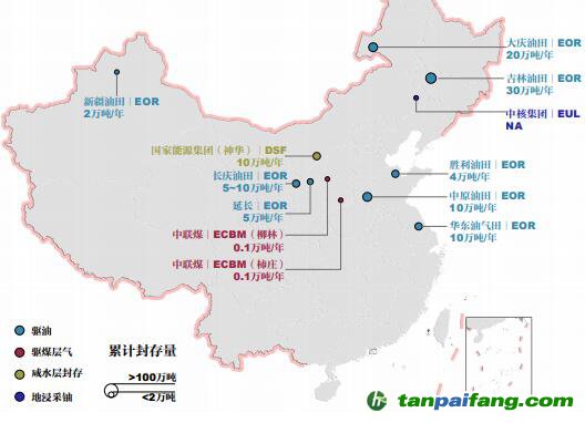 中国二氧化碳地质利用和封存工程项目分布图