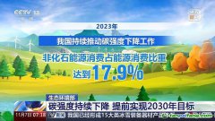 碳强度持续下降 我国已提前实现2030年目标