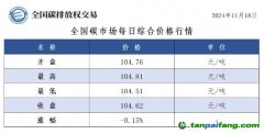 今日碳价：全国碳市场每日综合价格行情及成交信息20241118