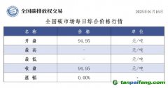 今日碳价：全国碳市场每日综合价格行情及成交信息20250116