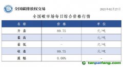 今日碳价：全国碳市场每日综合价格行情及成交信息20250227